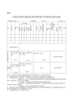 自治区本级行政事业单位国有资产出租和出借申请表.docx