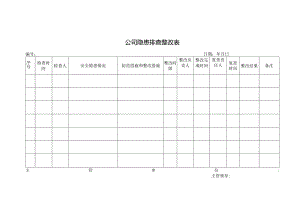 公司隐患排查整改表.docx