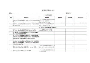 电气安全风险隐患排查表.docx