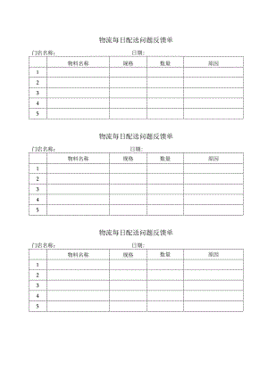 物流每日配送问题反馈单.docx