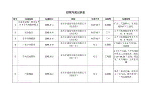 顾客沟通记录表.docx