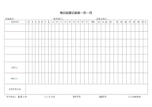 每日巡查记录表.docx