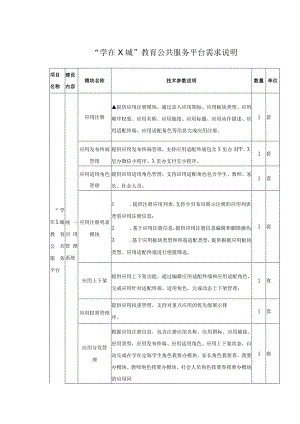 “学在X城”教育公共服务平台需求说明.docx