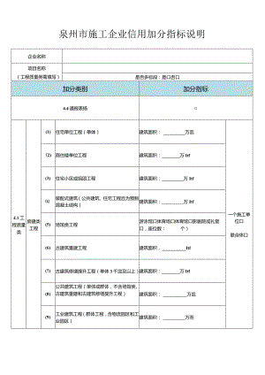 泉州市施工企业信用加分指标说明.docx