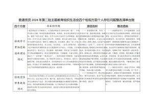 普通党员学习贯彻党的创新理论、党性修养提高、联系服务群众、发挥先锋模范作用情况四个方面个人存在问题整改清单台账.docx