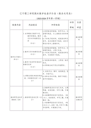 辽宁理工学院期末教学检查评价表教务处用表.docx