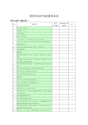 第四章监护仪配置要求表.docx