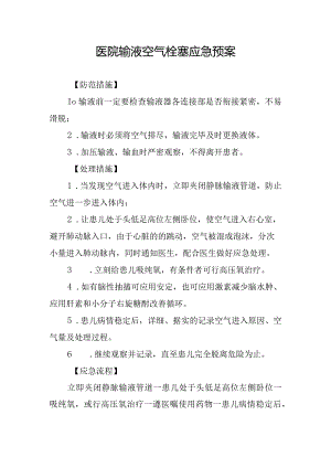 医院输液空气栓塞应急预案.docx