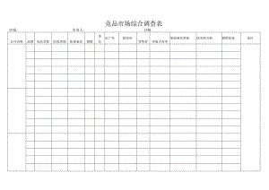竞品市场综合调查表.docx