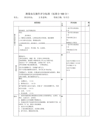 测量血压操作评分标准(标准分100分).docx