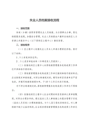 失业人员档案接收流程.docx