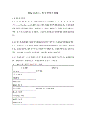 住院患者非计划拔管管理制度.docx