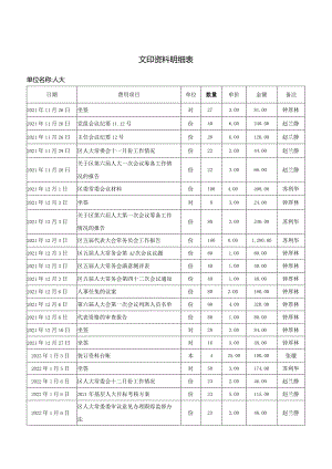 文印资料明细表.docx