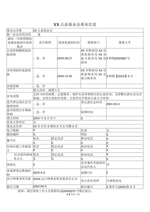 XX公益基金会基本信息（2016年）.docx