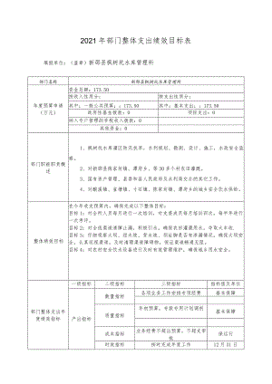 2021年部门整体支出绩效目标表填报单位盖章新邵县枫树坑水库管理所.docx