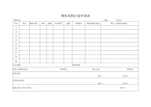 物资采购计划申请表.docx