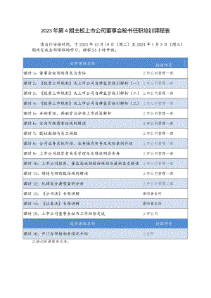 2023年第4期主板上市公司董事会秘书任职培训课程表.docx