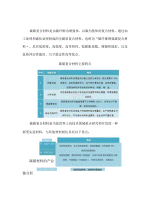 2023年中国碳碳材料行业发展现状及前景预测分析.docx