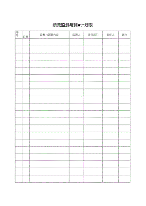 绩效监测与测量计划表.docx