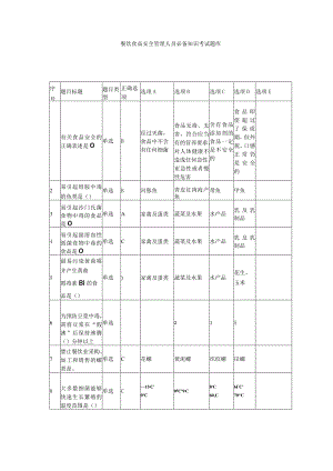餐饮食品安全管理人员必备知识考试题库.docx