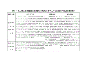 2024年2月发挥先锋模范作用方面：立足岗位、履职尽责、真抓实干、担当作为做到平常时候看得出来、关键时刻站得出来、危急关头豁得出来等四.docx