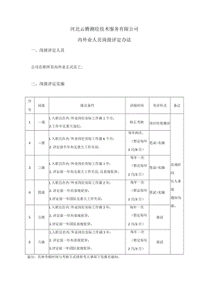内外业评级办法.docx