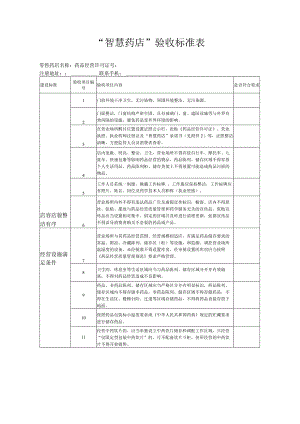 “智慧药店”验收标准表.docx