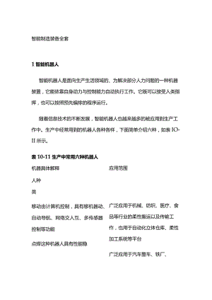 智能制造装备全套.docx