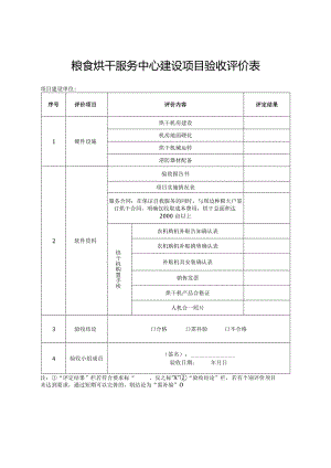 粮食烘干服务中心建设项目验收评价表.docx