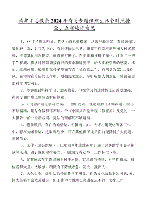 清单汇总数条2024年有关专题组织生活会对照检查、互相批评意见.docx