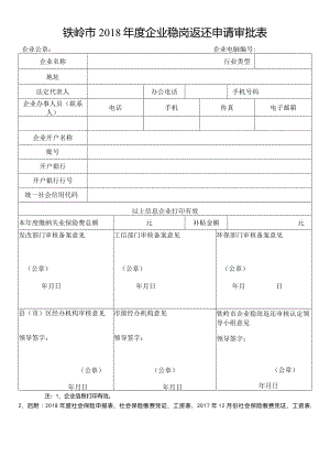 铁岭市2018年度企业稳岗返还申请审批表.docx