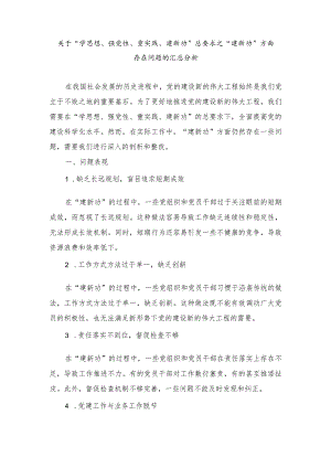 2024年最新“学思想、强党性、重实践、建新功”总要求之“建新功”方面存在问题汇总（4篇）.docx