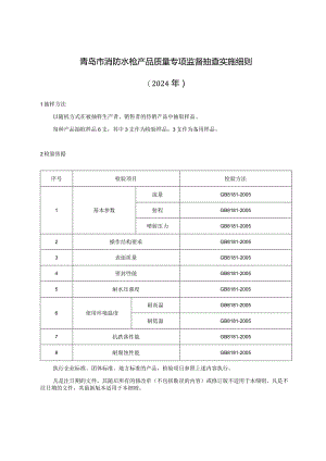 青岛市消防水枪产品质量专项监督抽查实施细则2024年.docx