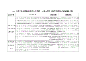 看学了多少、学得怎么样有什么收获和体会个人查摆存在问题整改清单台账3篇.docx
