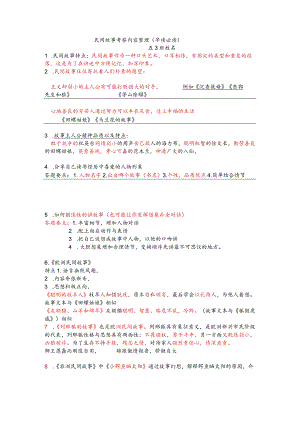 五年级上册民间故事考察内容整理.docx
