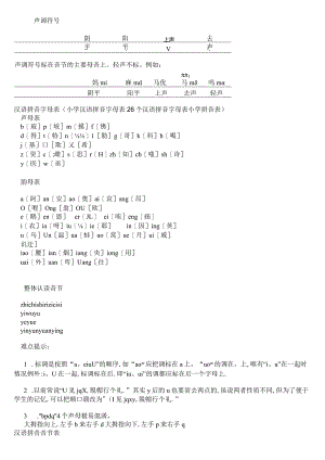 声调拼音符号知识点梳理汇总.docx