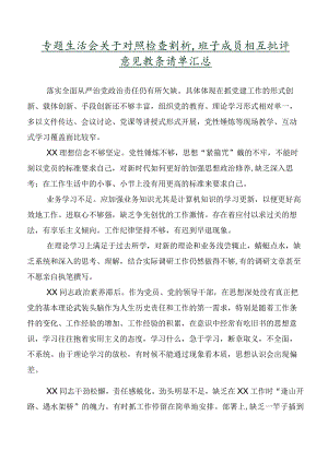 专题生活会关于对照检查剖析、班子成员相互批评意见数条清单汇总.docx