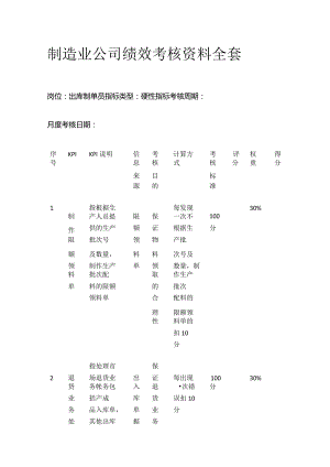 制造业公司绩效考核资料全套.docx