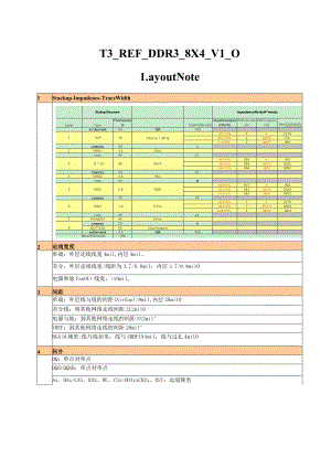 T3_REF_DDR3_8X4_V1_0_Layout_note.docx