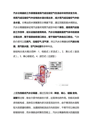 技能培训资料之汽水分离器基础知识.docx