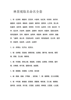 园林景观取名命名全套.docx