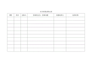 班组安全质量巡检记录.docx