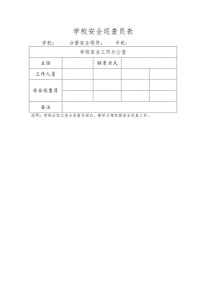 学校安全巡查员表.docx