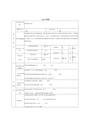 隆回县统计局部门整体支出绩效自评基础数据表.docx