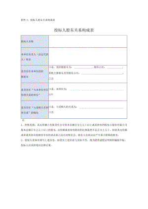 投标人股东关系构成表投标人股东关系构成表.docx