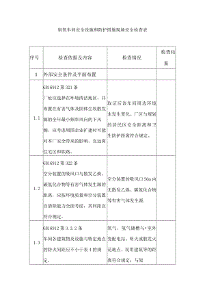 制氧车间安全设施和防护措施现场安全检查表.docx
