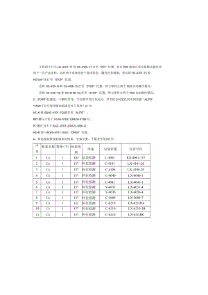 聚乙烯装置7月考试试卷答案.docx