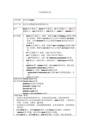 产品标准统计表.docx