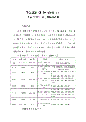《社坡油炸腐竹》编制说明.docx