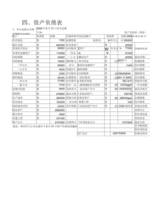 资产负债表格练习题新.docx